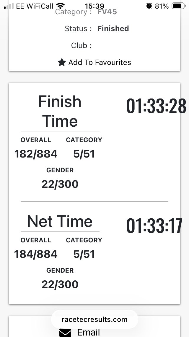 Lorraine Mullally tweet media