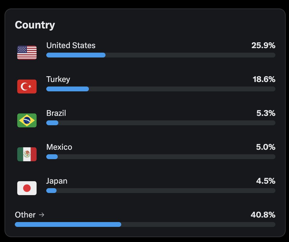 OpticNoir tweet media