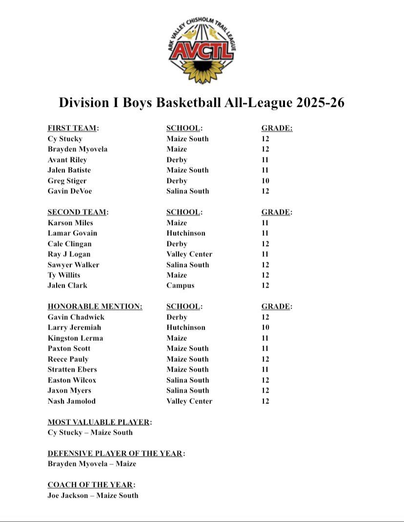 Brett Flory tweet media