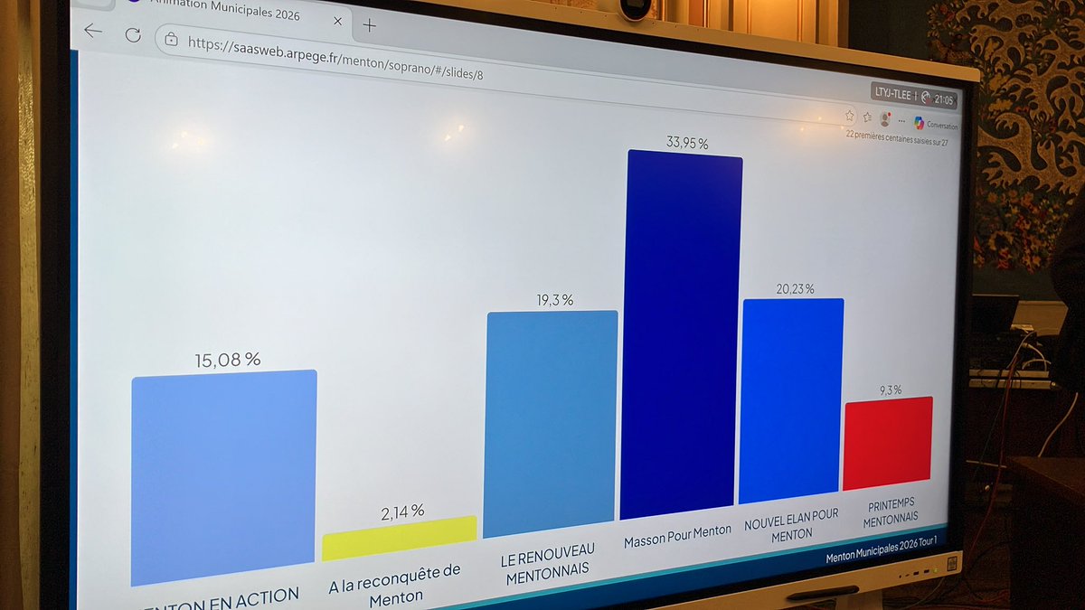 Julien Cholin tweet media