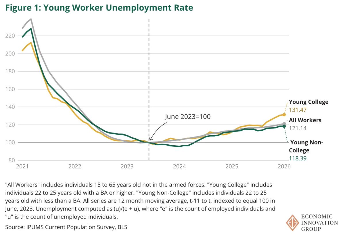 Clara Shih tweet media