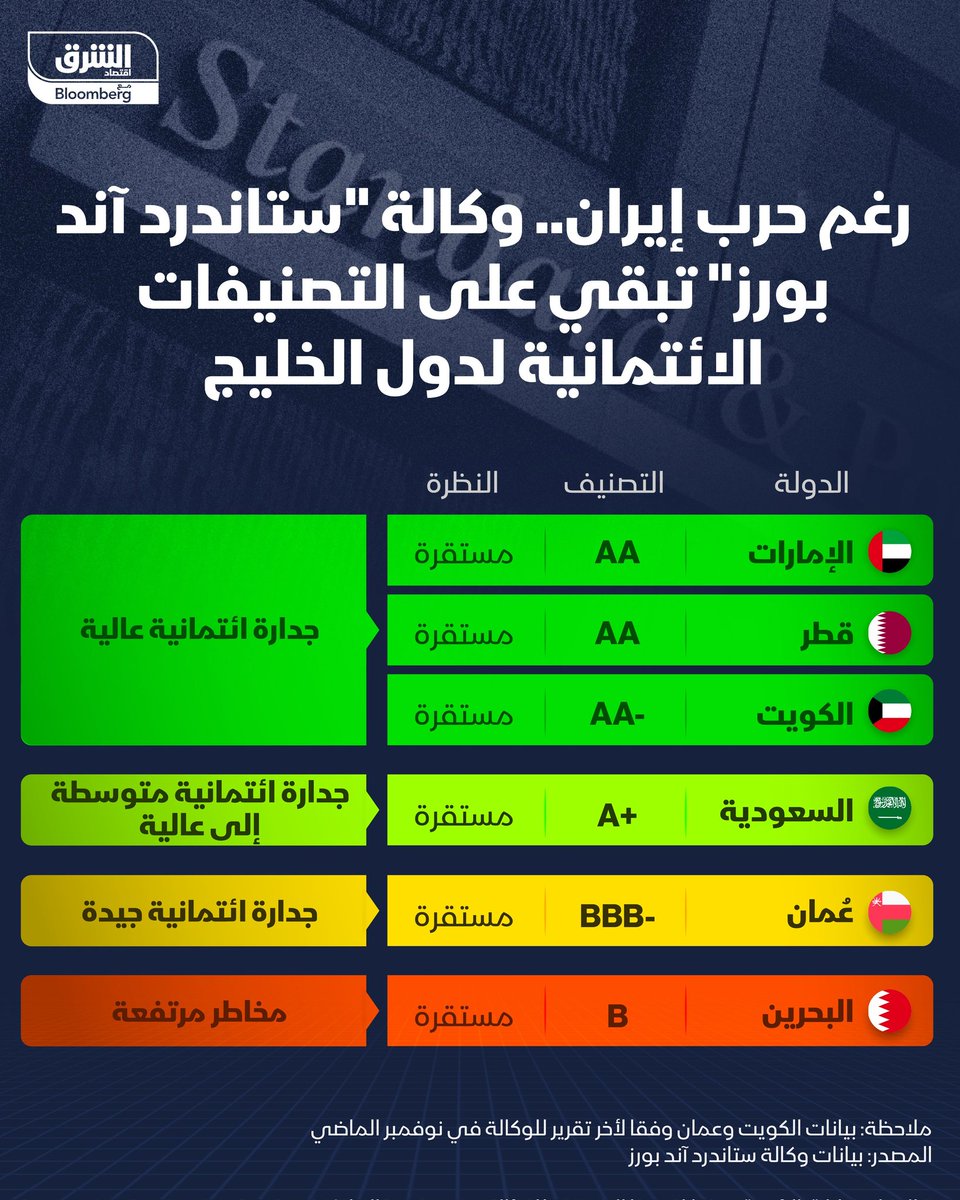 Al Ramadhani (@ramadhani6336) on Twitter photo 