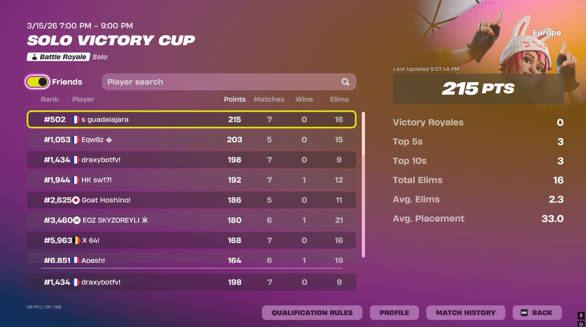 qual finale eu +1 game crash