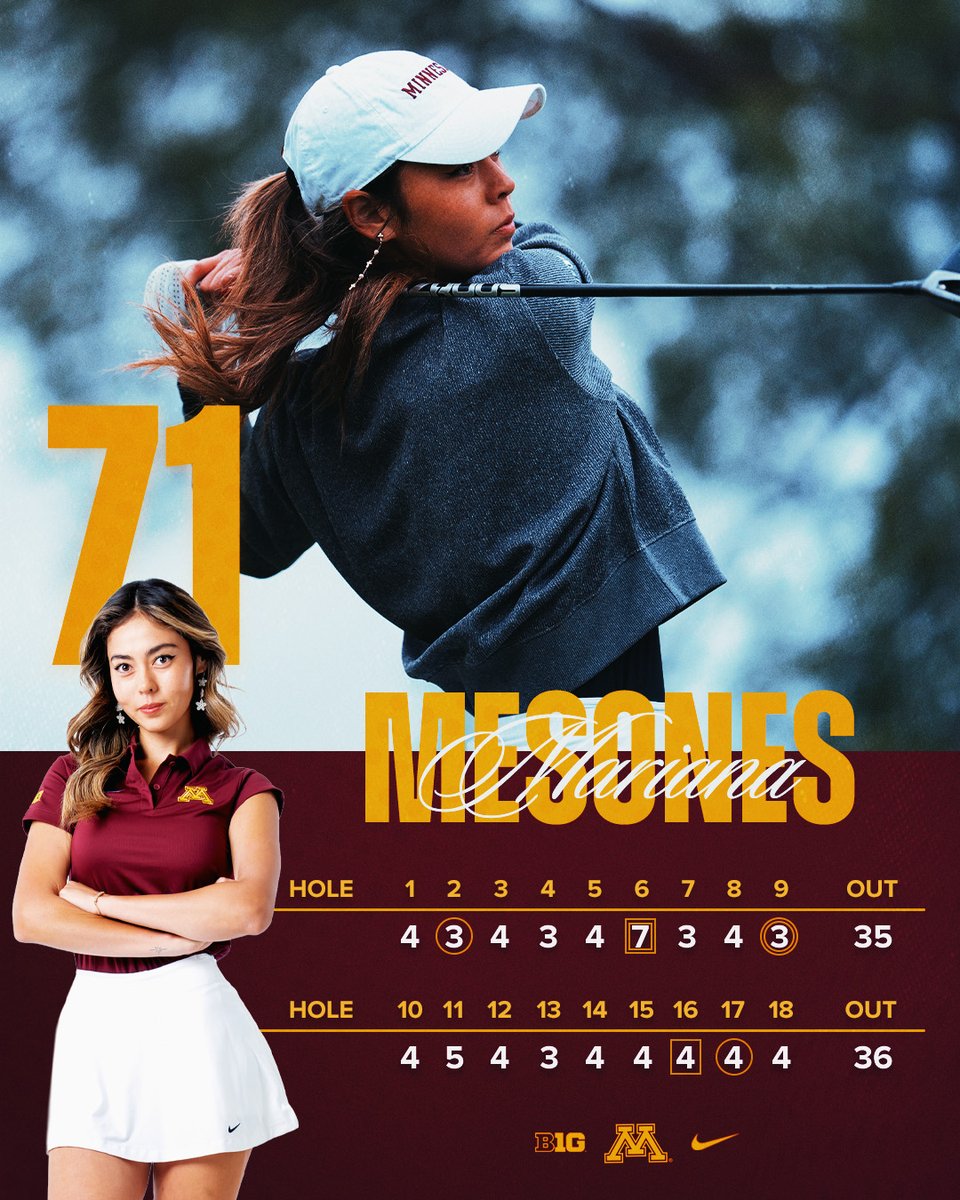 Minnesota Women's Golf tweet media