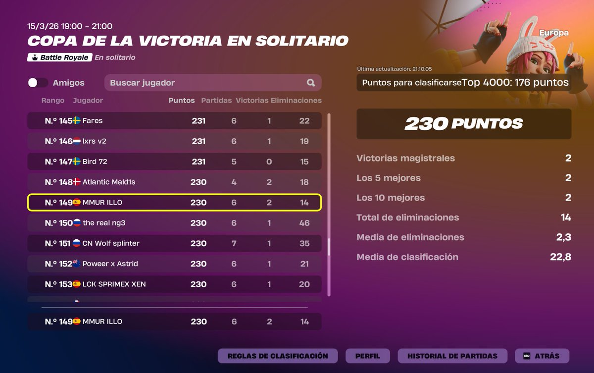 MMURILLO tweet media