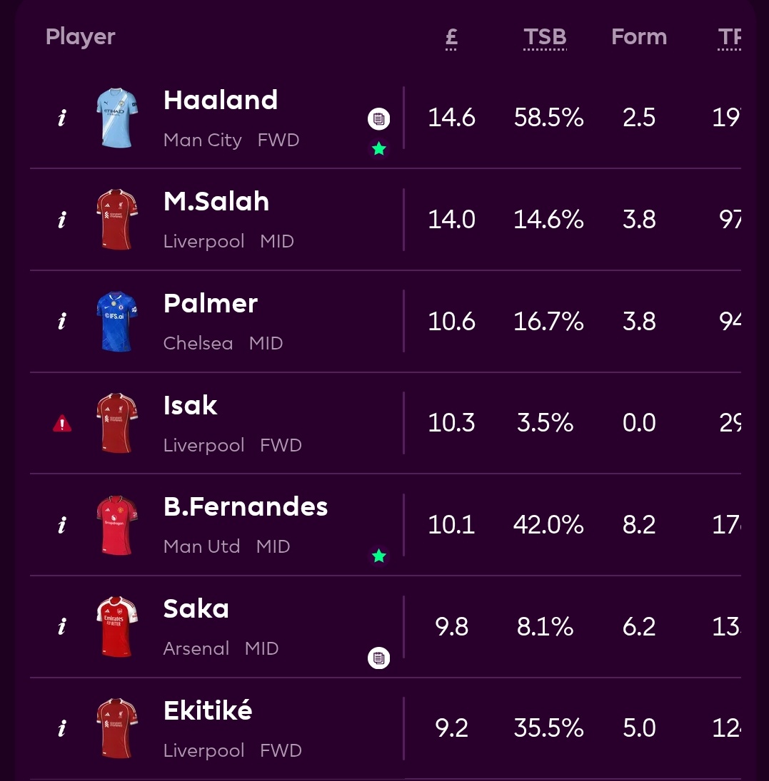 FPL Heisenberg tweet media