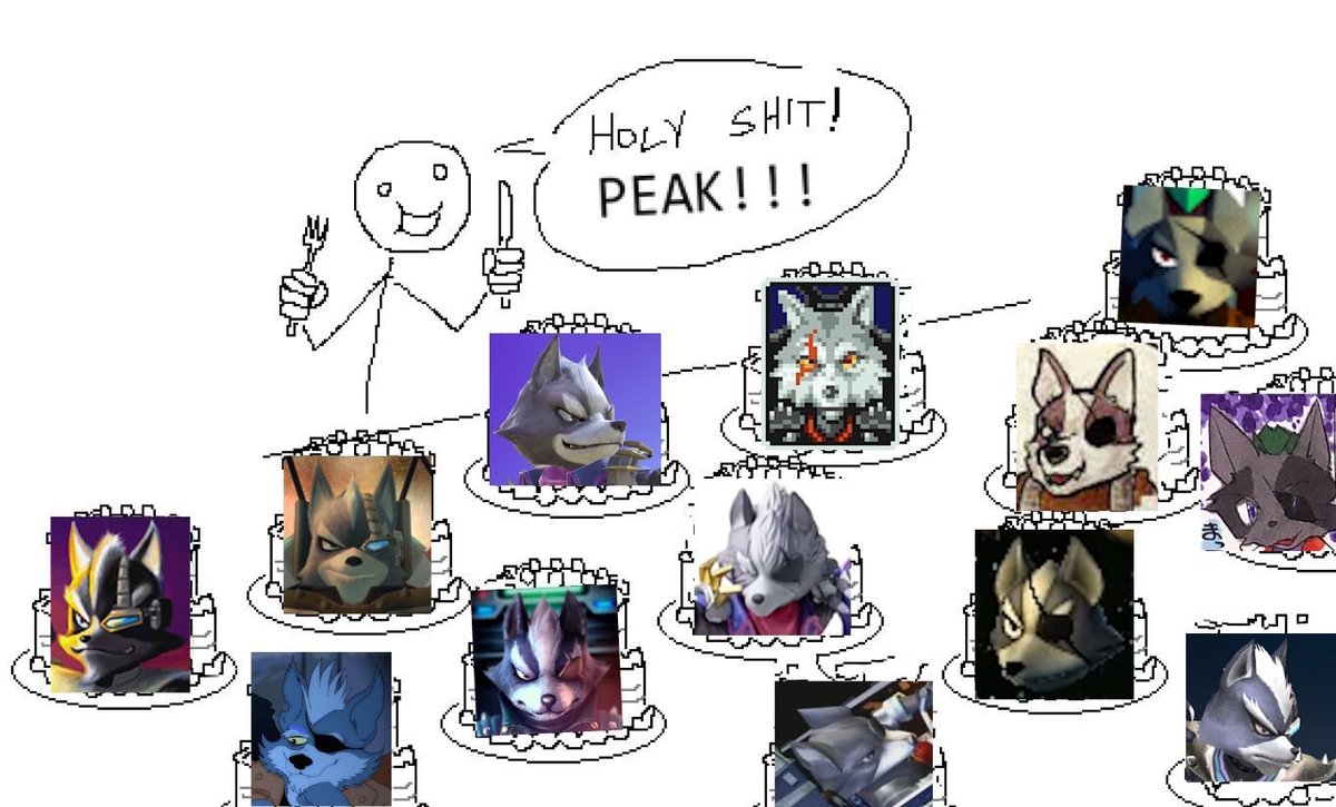 Wolf O'Donnell appreciation post