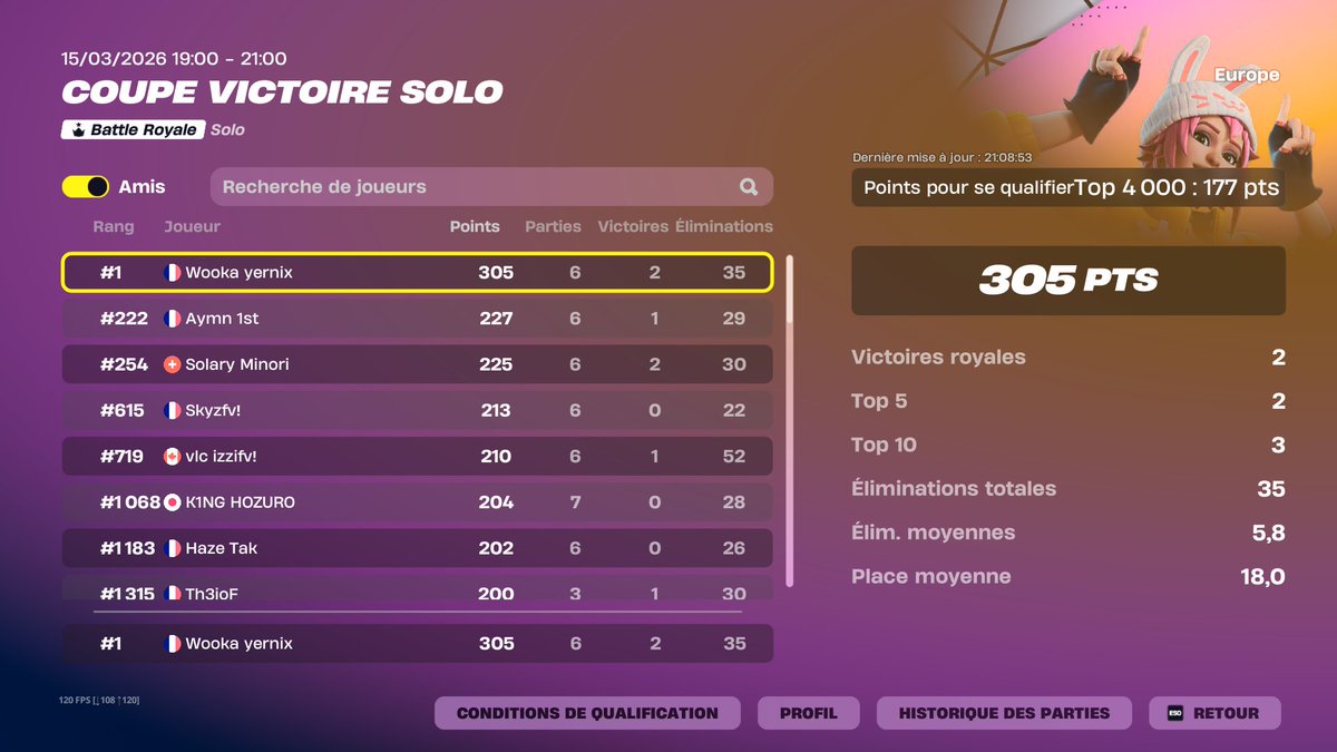 Wooka Yernix tweet media