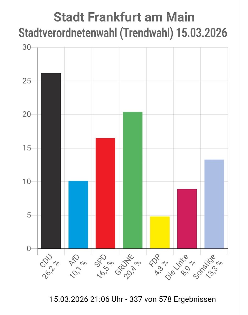 space cadet 🇪🇺🌐🇩🇪 tweet media