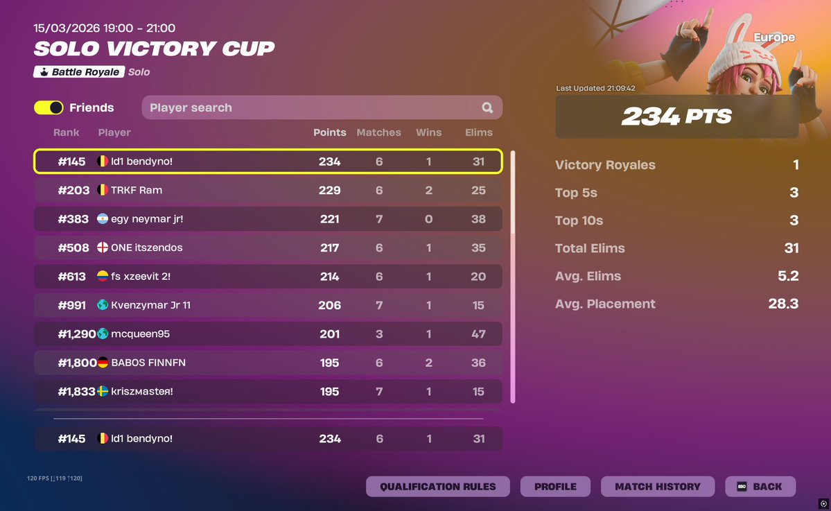 Bendyno 17 tweet media