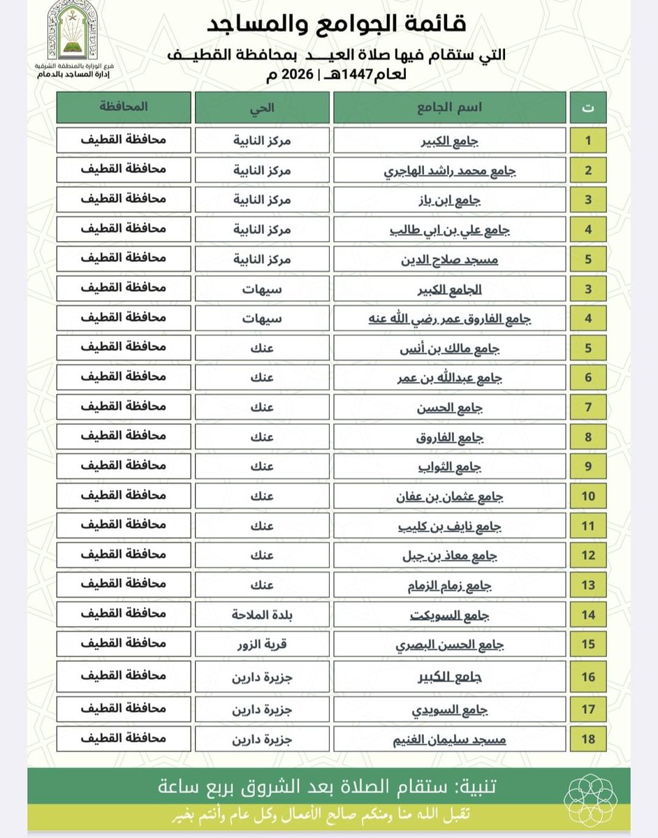 مدينة عنك tweet media