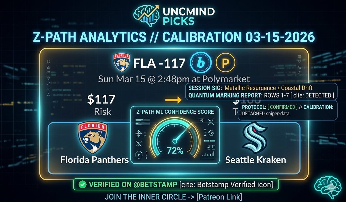 UNCMindPicks's tweet photo. SUNDAY NIGHT EXEC SLATE: PANTHERS ML (-117) 🎯📈
​The Z-Path has locked a final clinical signature for tonight’s Panthers vs. Kraken showdown.
​✅ Confidence Score: 72% (High-Probability Manifest)
🔬 Signature: Metallic Resurgence / Coastal Drift
📈 Audit: This match is officially verified on @betstamp.
​The raw 7-row session notes and full Quantum analysis are posted in the Inner Circle. Monday's calibration process begins now.
​🔗 Join the 1%: https://t.co/tRbyENISJm
​#UNCMindPicks #ZPath #FloridaPanthers #NHLPicks #SportsBetting #VerifiedOnly