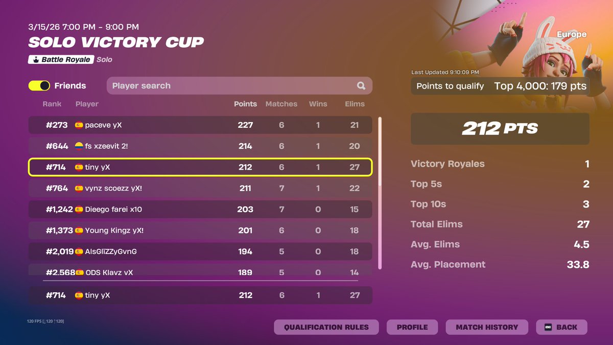 S2P Tiny tweet media