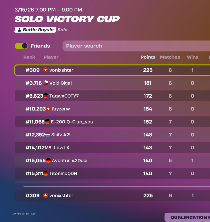 back 2 back qual lfg!!!