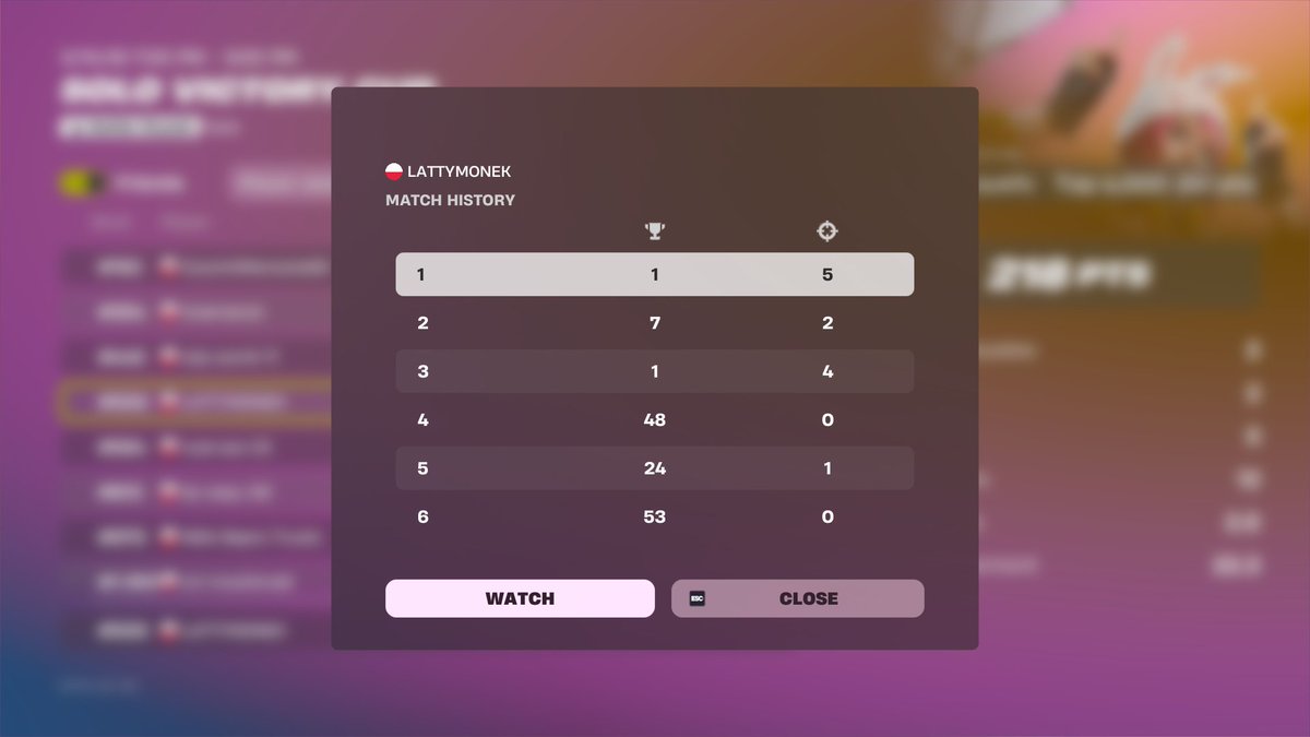 Detect LATTYMONEK tweet media