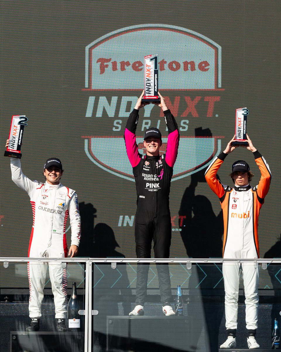 INDY NXT by Firestone tweet media