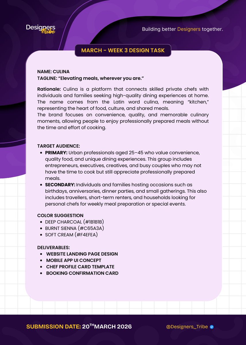 Designers_Tribe's tweet photo. DESIGN BRIEF  

 FRAME 1 for Graphic Designers 
 FRAME 2 for Ui/Ux Designers   

 Brand Name: Culina
 Tagline: Elevating meals, wherever you are.

Target Audience 
 • PRIMARY: Urban professionals aged 25–45 who value convenience, quality food, and unique dining experiences. This group includes entrepreneurs, executives, creatives, and busy couples who may not have the time to cook but still appreciate professionally prepared meals.

 • SECONDARY: Individuals and families hosting occasions such as birthdays, anniversaries, dinner parties, and small gatherings. This also includes travellers, short-term renters, and households looking for personal chefs for weekly meal preparation or special events.

Brand Personality: Culina is a platform designed to connect skilled private chefs with individuals and families who want exceptional meals without the time or effort of cooking themselves. 

The name comes from the Latin word culina, meaning “kitchen”, representing the heart of food, culture, and shared experiences. Modern lifestyles have made cooking at home increasingly difficult for many people. Busy professionals, hosts planning intimate gatherings, and families seeking high-quality meals often want the comfort of home dining without the responsibility of preparing the food. 

At the same time, many talented chefs are looking for flexible opportunities to showcase their craft outside traditional restaurant environments. 
Culina bridges this gap by offering a trusted platform where customers can easily book professional chefs for home dining, private events, meal preparation, or special occasions. 
The brand focuses on convenience, quality, and memorable culinary experiences, transforming everyday meals and gatherings into something exceptional.