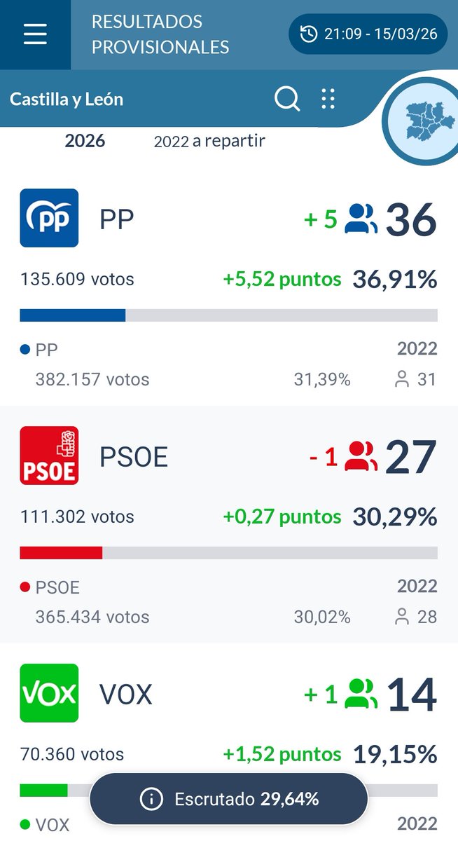 Willy Tolerdo tweet media