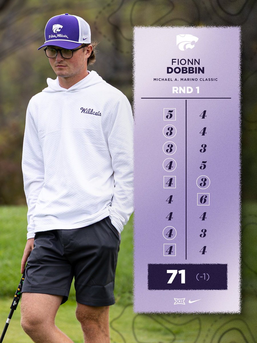 K-State Men's Golf tweet media