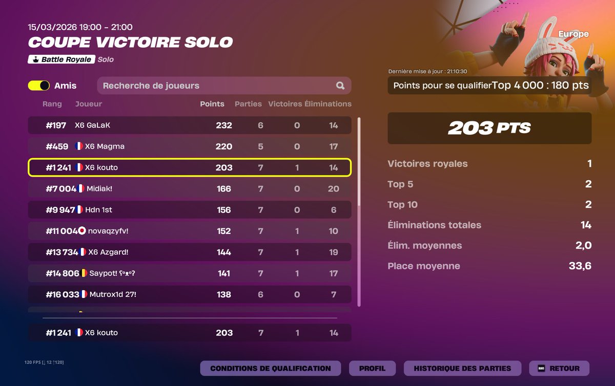 X6 kouto tweet media