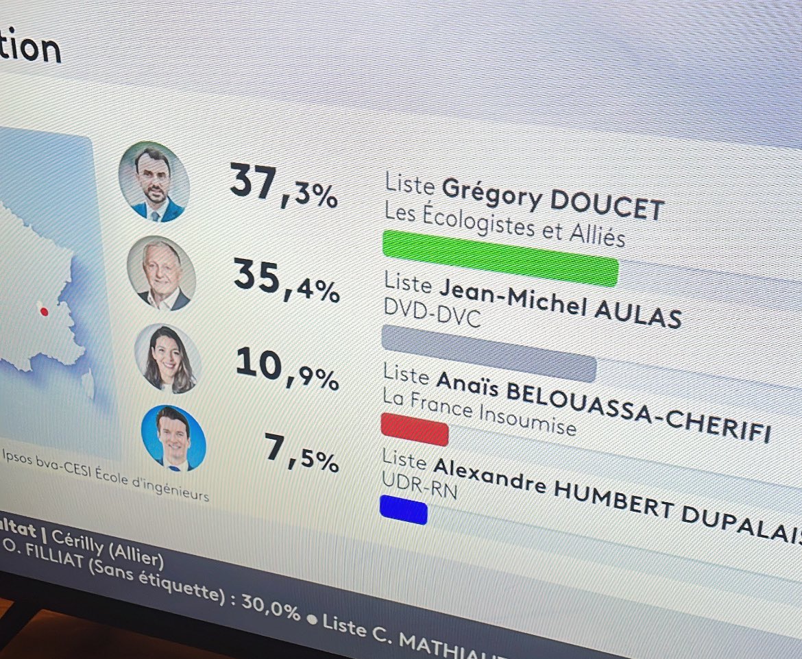Célia (Alouicerlia RIP) tweet media
