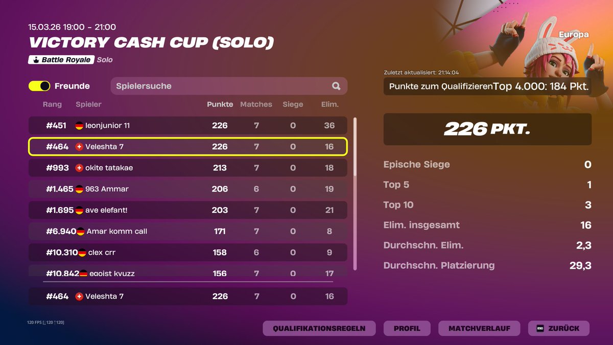 Veleshta tweet media