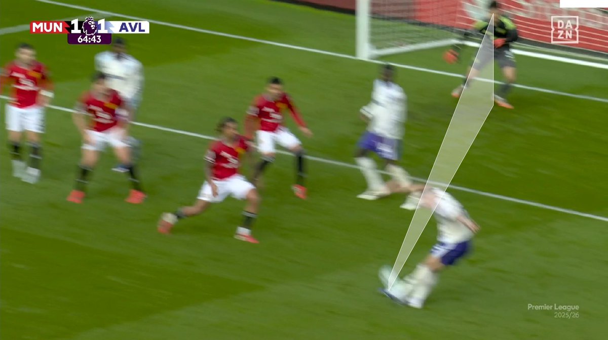 FutOffsides tweet media