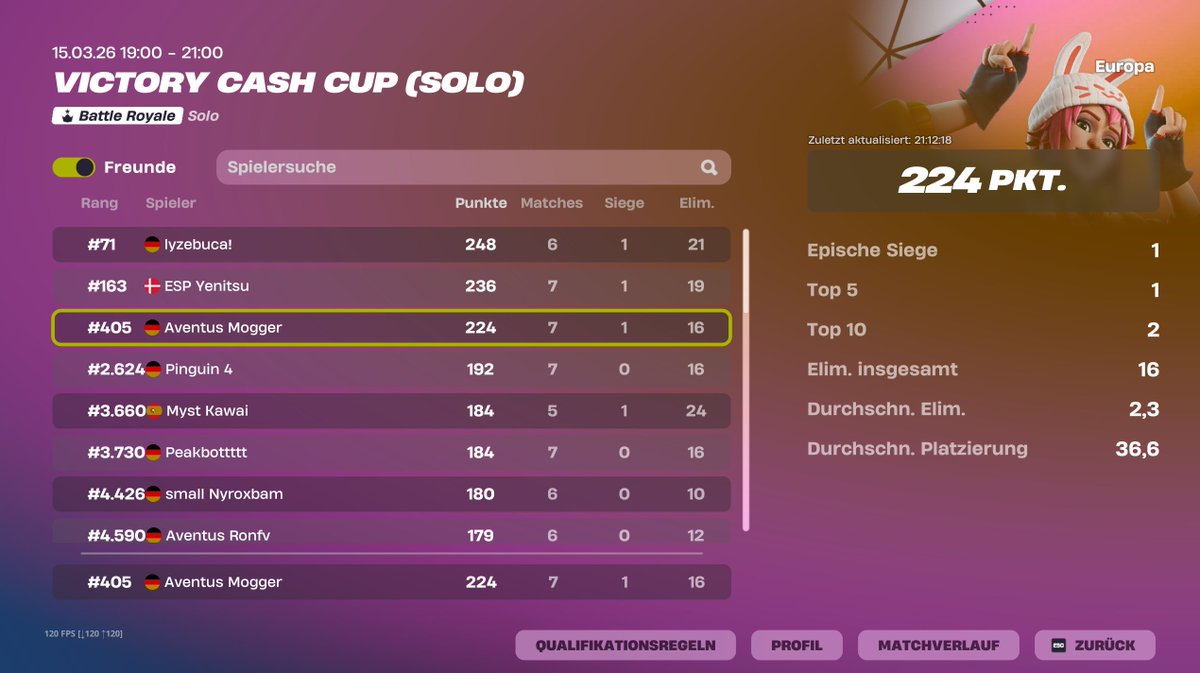 derMogger tweet media