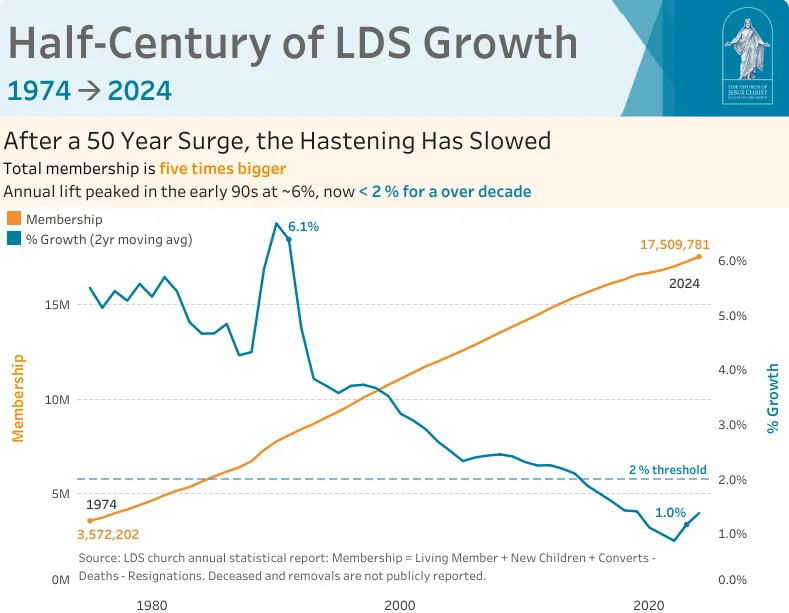 Dr. Jayson, PhD 🌲 tweet media