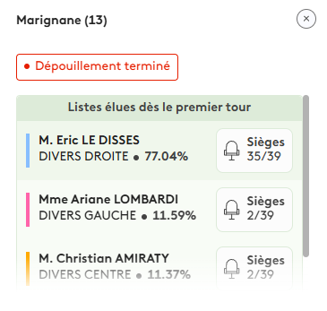 Eliès 🇩🇿 tweet media