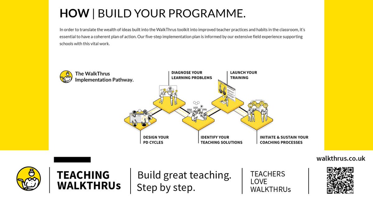 Walkthrus tweet media