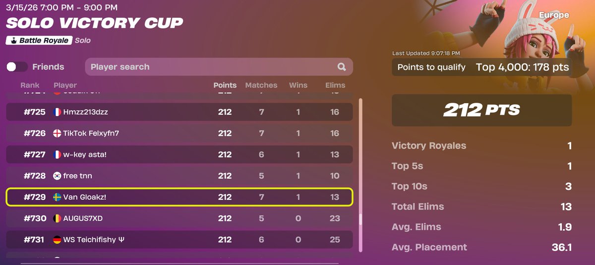 cloakz updates tweet media