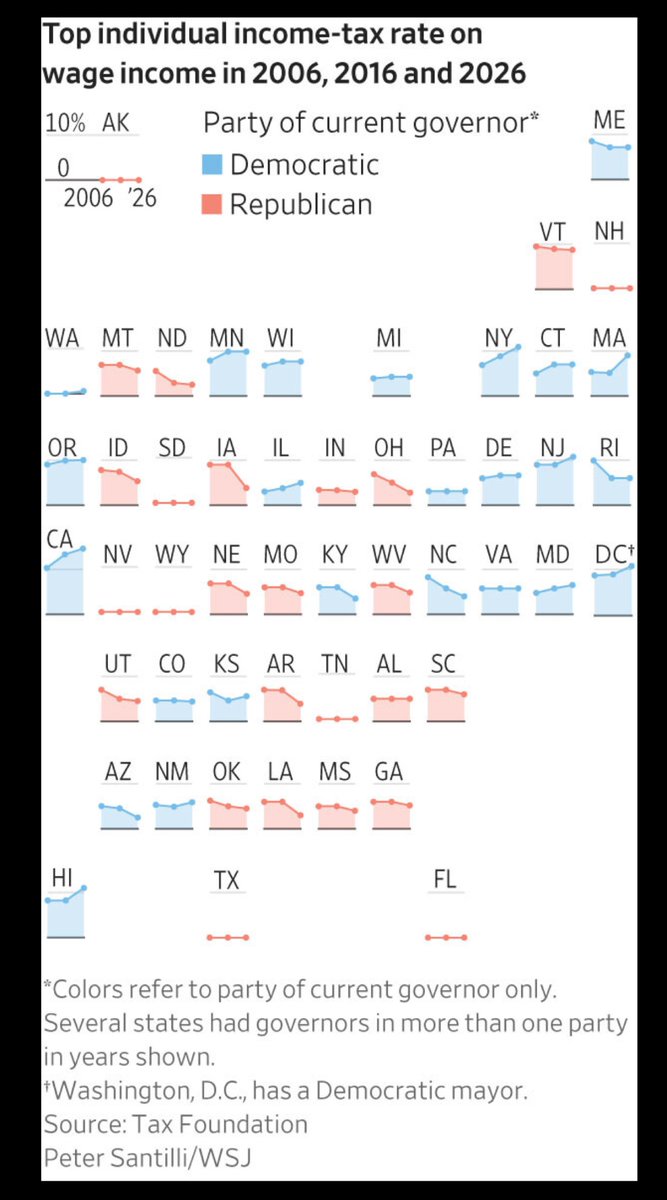 BuccoCapital Bloke tweet media