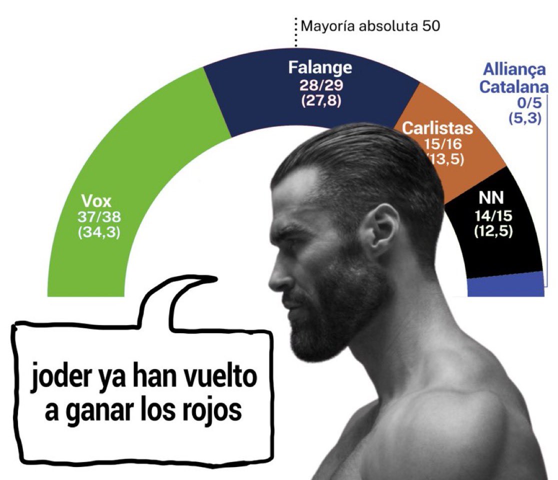 alexsalismo. tweet media