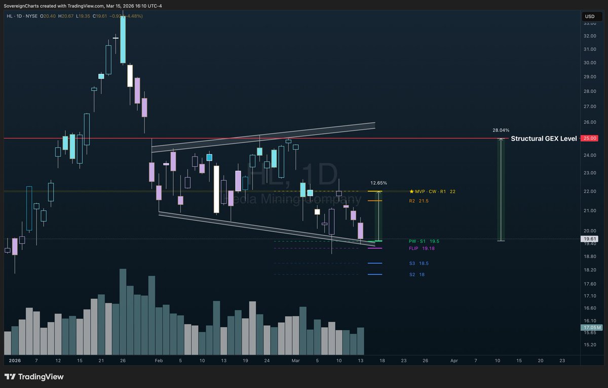 Sovereign Sense tweet media