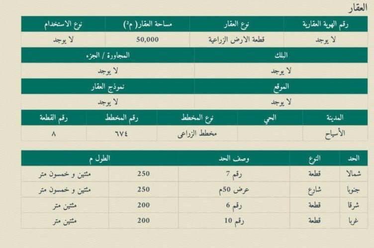 alomaraa44's tweet photo. السلام عليكم ورحمة الله وبركاته

🔖 ترخيص رقم: 7200486745
🔖 ترخيص فال رقم: 1200030431

للبيع قطع أراضي زراعية بصكوك إلكترونية رسمية، موثقة برقم القطعة وموجودة ضمن مخطط معتمد، فرصة ممتازة للراغبين في الاستثمار الزراعي أو امتلاك أرض بموقع واعد وبسعر مناسب.

تفاصيل القطع:

🔹 المساحة:
•مساحة كل قطعة 50,000 متر مربع (50 ألف متر).

🔹 السعر:
•سعر المتر: 3 ريال فقط.
•سعر القطعة الواحدة: 150,000 ريال.

🔹 القطع على شارعين:
•القطع التي تقع على شارعين مميزة من حيث الموقع وسهولة الوصول.
•سعر القطعة على شارعين: 170,000 ريال.

🔹
•الأسفلت واصل إلى الموقع.
•الكهرباء متوفرة وقريبة من الأراضي.

•الموقع مناسب للزراعة أو الاستراحة أو الاستثمار المستقبلي.

🔹 الموقع:
•في السعيرة.
•شمال أبا الورود.
•غرب ضيدة.

منطقة #القصيم

•موقع استراتيجي قريب من الطرق الرئيسية ويسهل الوصول إليه.

🔹 مميزات إضافية:
•صكوك إلكترونية موثقة.
•مخطط واضح ومعتمد.
•إمكانية شراء قطعة واحدة أو أكثر حسب الرغبة.
•خصم خاص ومميز لمن يرغب في شراء جميع القطع دفعة واحدة.

📍 موقع الأراضي على الخريطة:
https://t.co/xi6MHFRh1F

📞 للتواصل والاستفسار ومعرفة التفاصيل الكاملة أو حجز قطعة، الرجاء التواصل على الخاص.

0534636859

الرابط المباشر للواتساب ⬇️
https://t.co/QDIM4cVV10

فرصة استثمارية مناسبة بسعر قليل مقارنة بالمساحات الكبيرة والموقع المميز.

#اكسبلور #العقار_الابن_البار #حائل #الرياض #القصيم #جدة #مكة_المكرمة #مكة #المدينة_المنورة #الطائف #الدمام #الخبر #الاحساء #تبوك  #صباح_الخير #عقارات_السعودية #عقارات
#أذكار_الصباح #صباح_الأشياء_المُشرقة #رتووووويت  #بوح_الخاطر #صباحيات #رسالة_اليوم
#عرب #دبي #لايك #السعودية #الامارات #صور #هاشتاق #تصويري #تصميم #صوره #عدستي #الكويت #قطر #العراق #صورة #ابوظبي #ضحك  #تصوير  #لقطة #الخليج #عمان #الشارقة #٢٦رمضان #شهر_رمضان_المبارك١٤٤٧ه