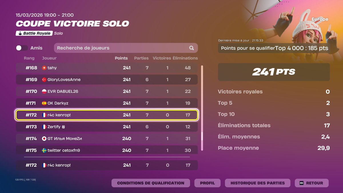 R4C Kenrop tweet media