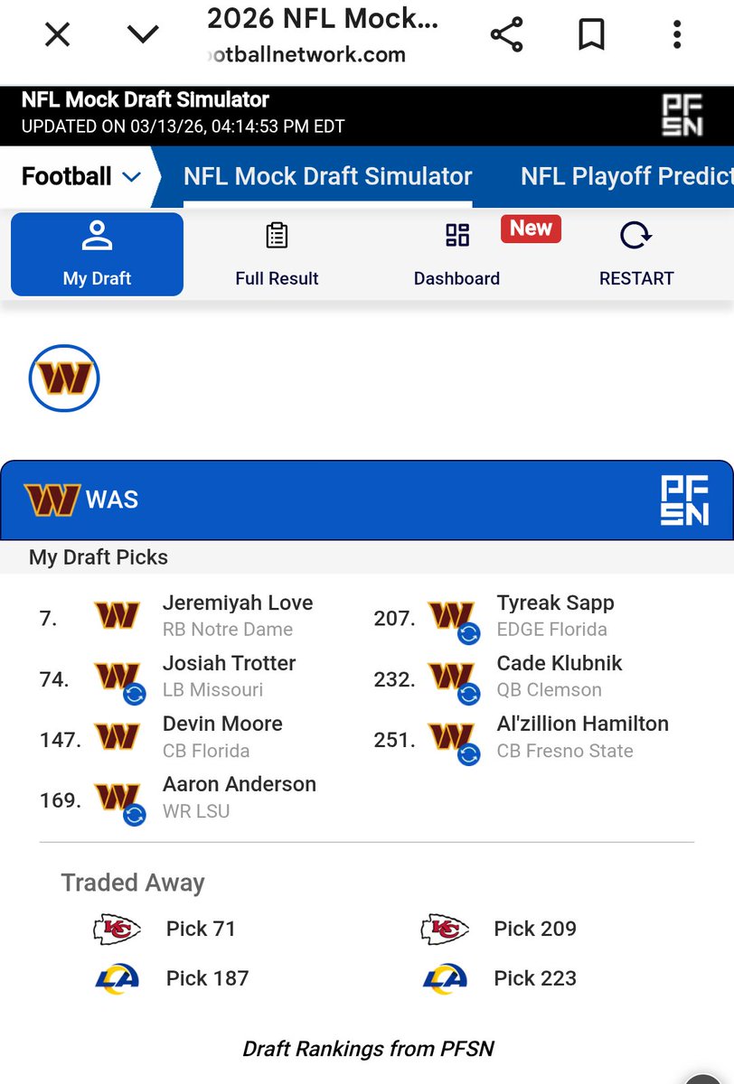 Randy O'NEIL tweet media