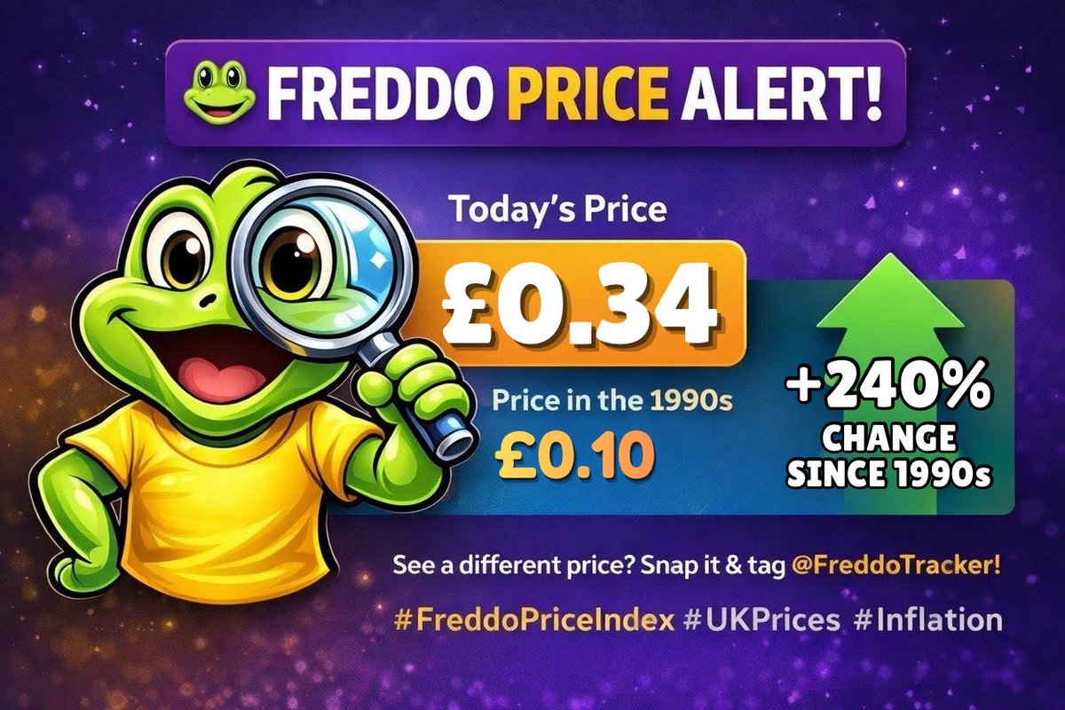 Freddo Tracker (Price Index) tweet media