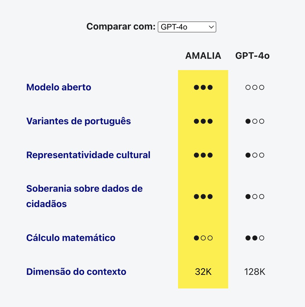 Carlos Guimarães Pinto tweet media