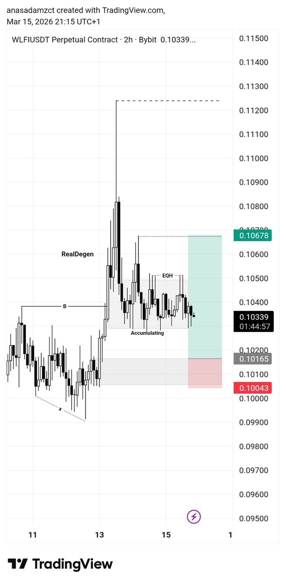 $WLFI 👀 join my TG for free quality signal  👉 t.me/pingems

#BTC #CRYPTO
