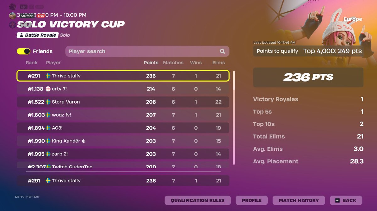 stalfnbr tweet media