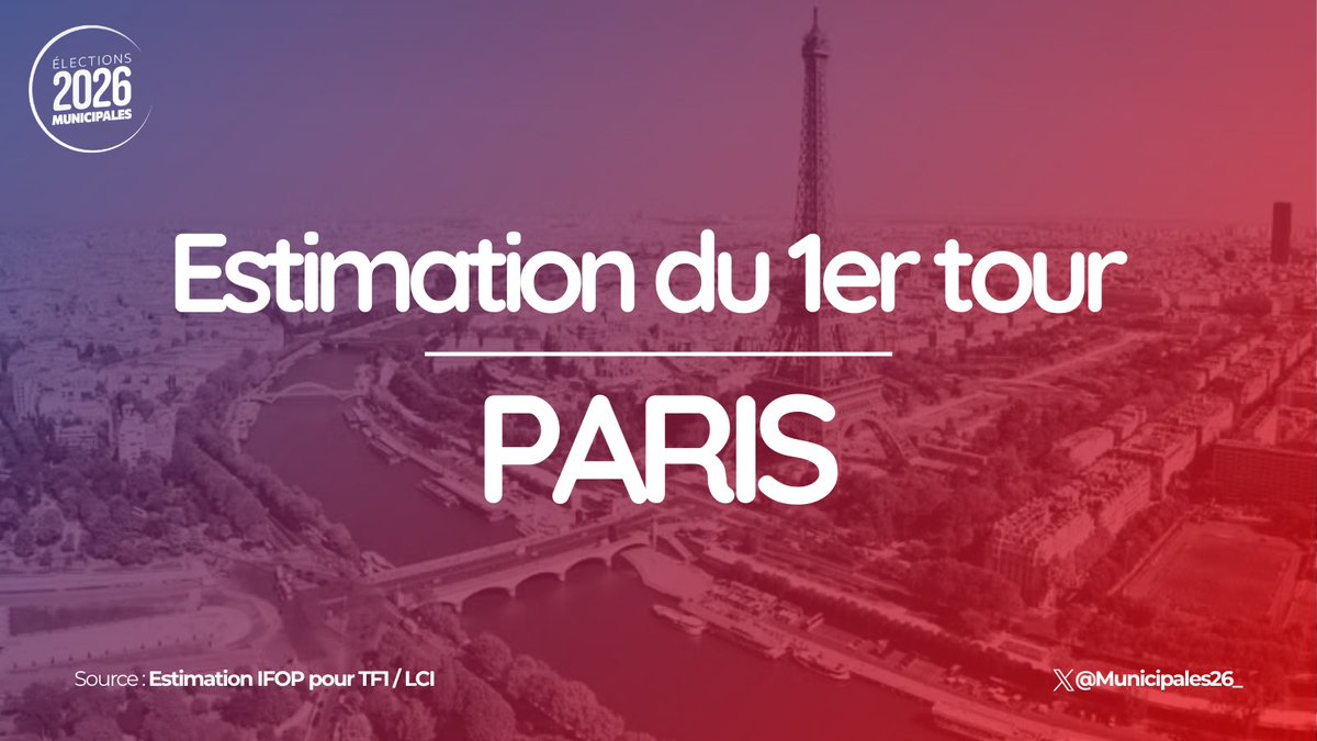 Présidentielle 2027 tweet media