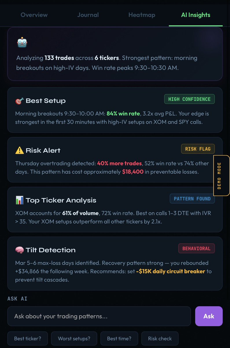 EnhancedMarket tweet media