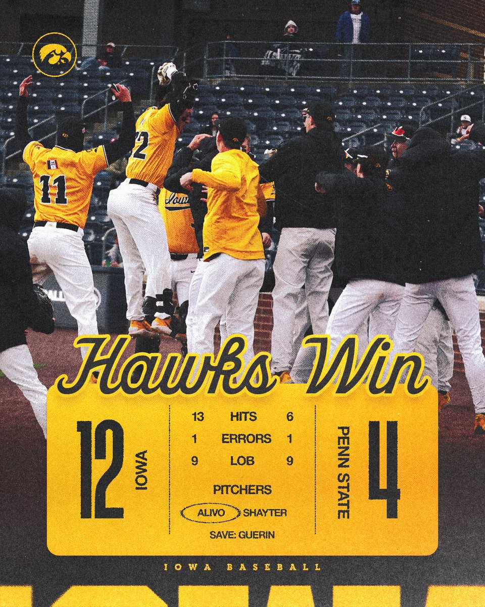 Iowa Baseball tweet media