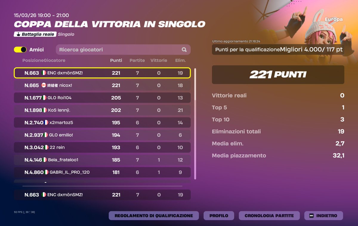 Damonfn_ tweet media