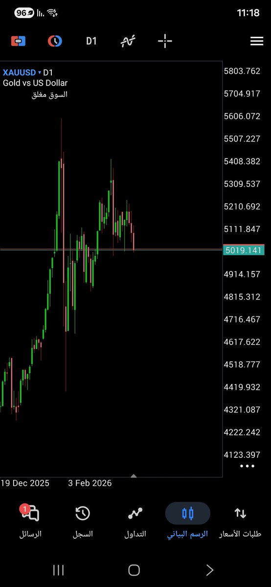 AHMAD BIN FAHAD tweet media