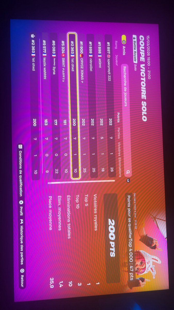 chdftn's tweet photo. Qual solo victory 🔥🔥🔥 https://t.co/NBT2Ik0JRZ