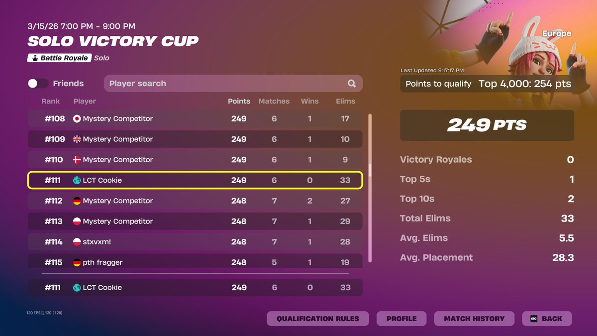 cookie🇸🇮 tweet media