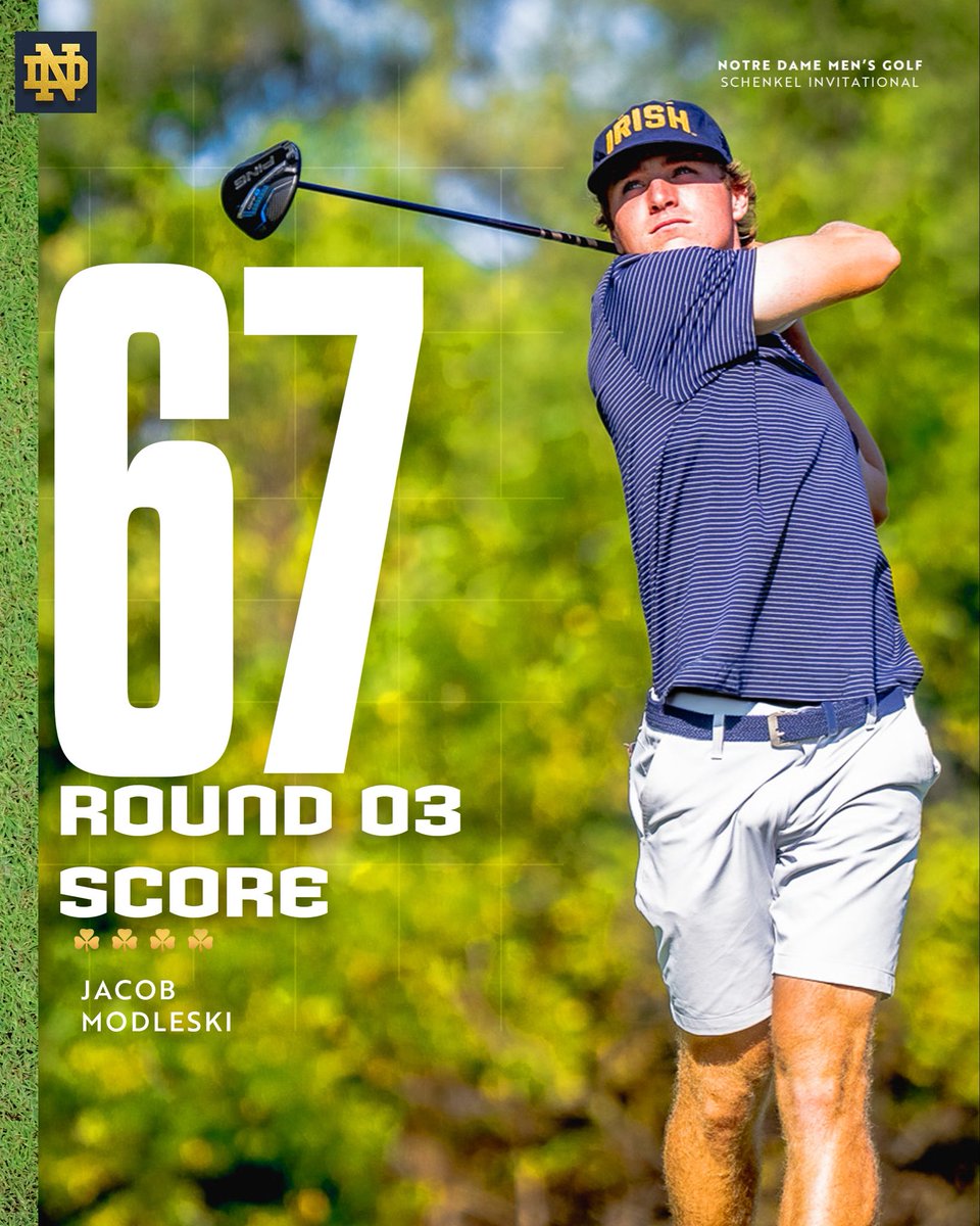 Notre Dame Men's Golf tweet media